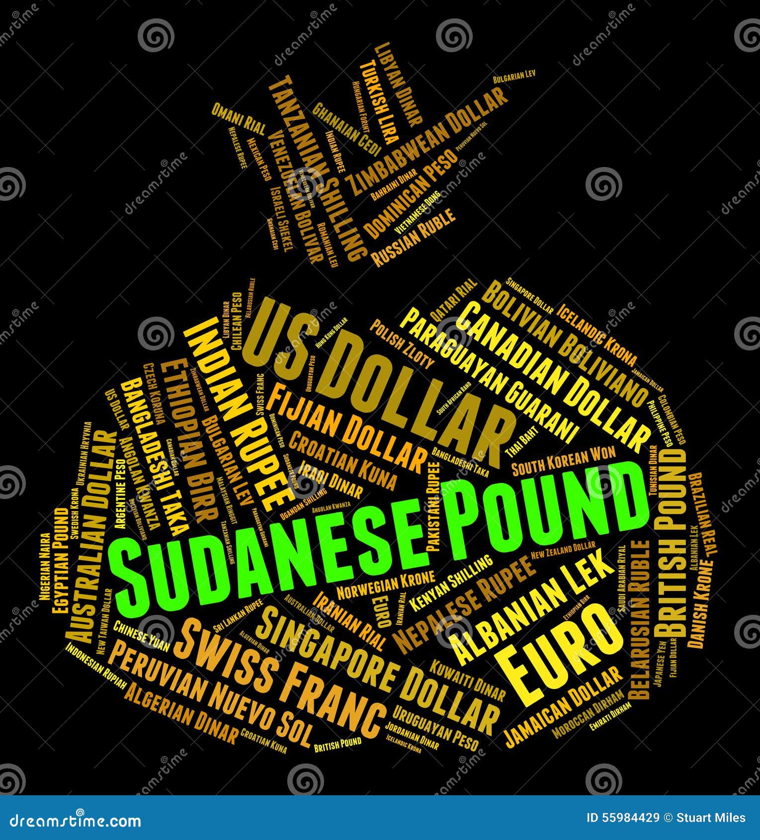 Forex pound