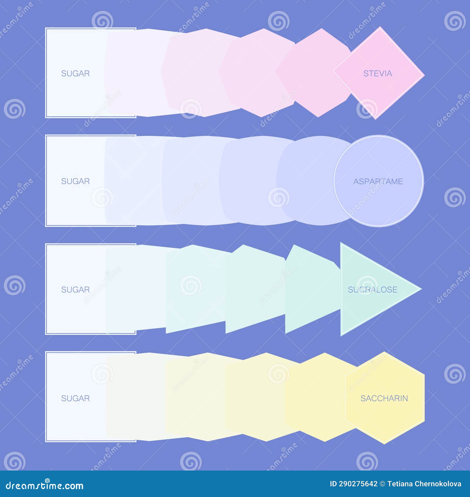 Sugar Cube Transformation into Artificial Sweeteners Stock Illustration