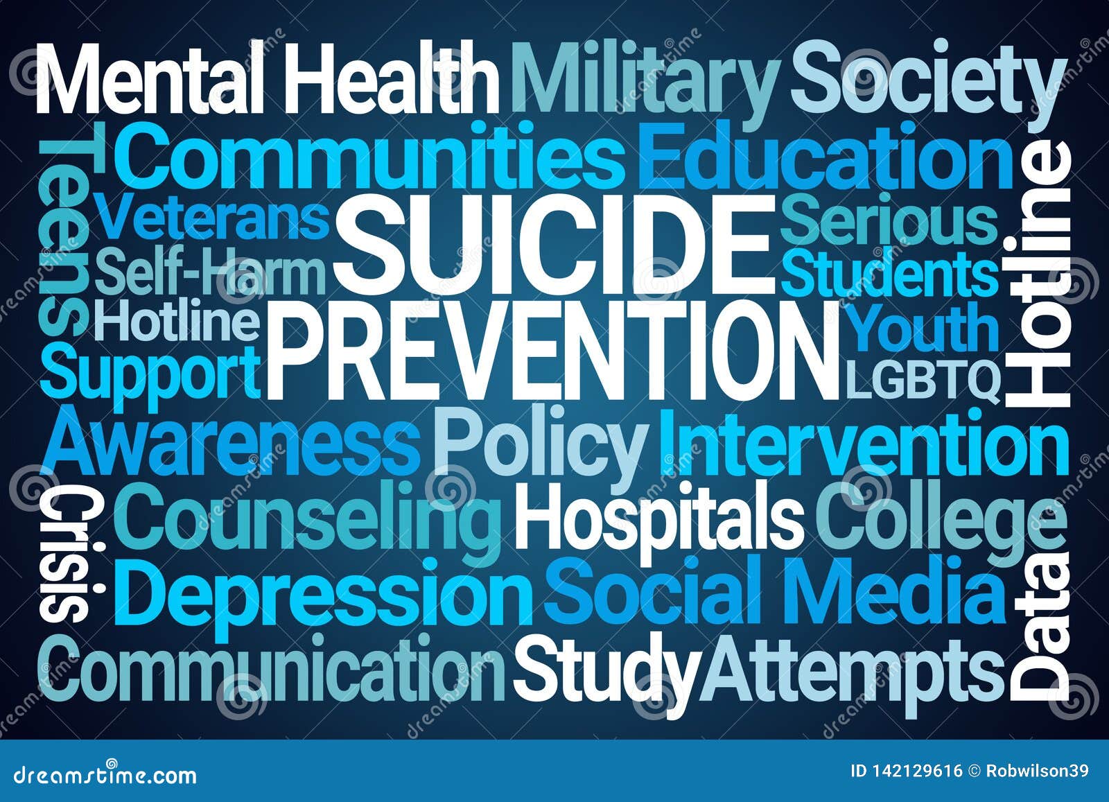 suicide prevention word cloud