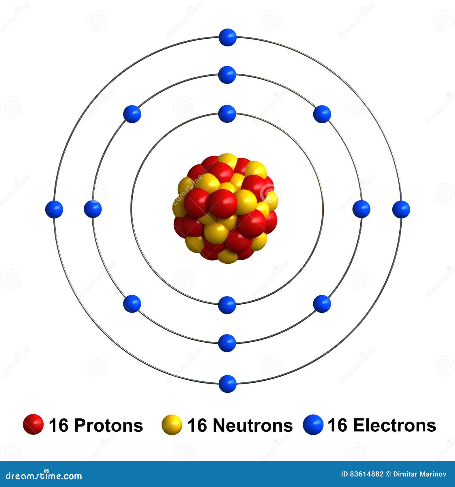 sulfur atom sulfur atom