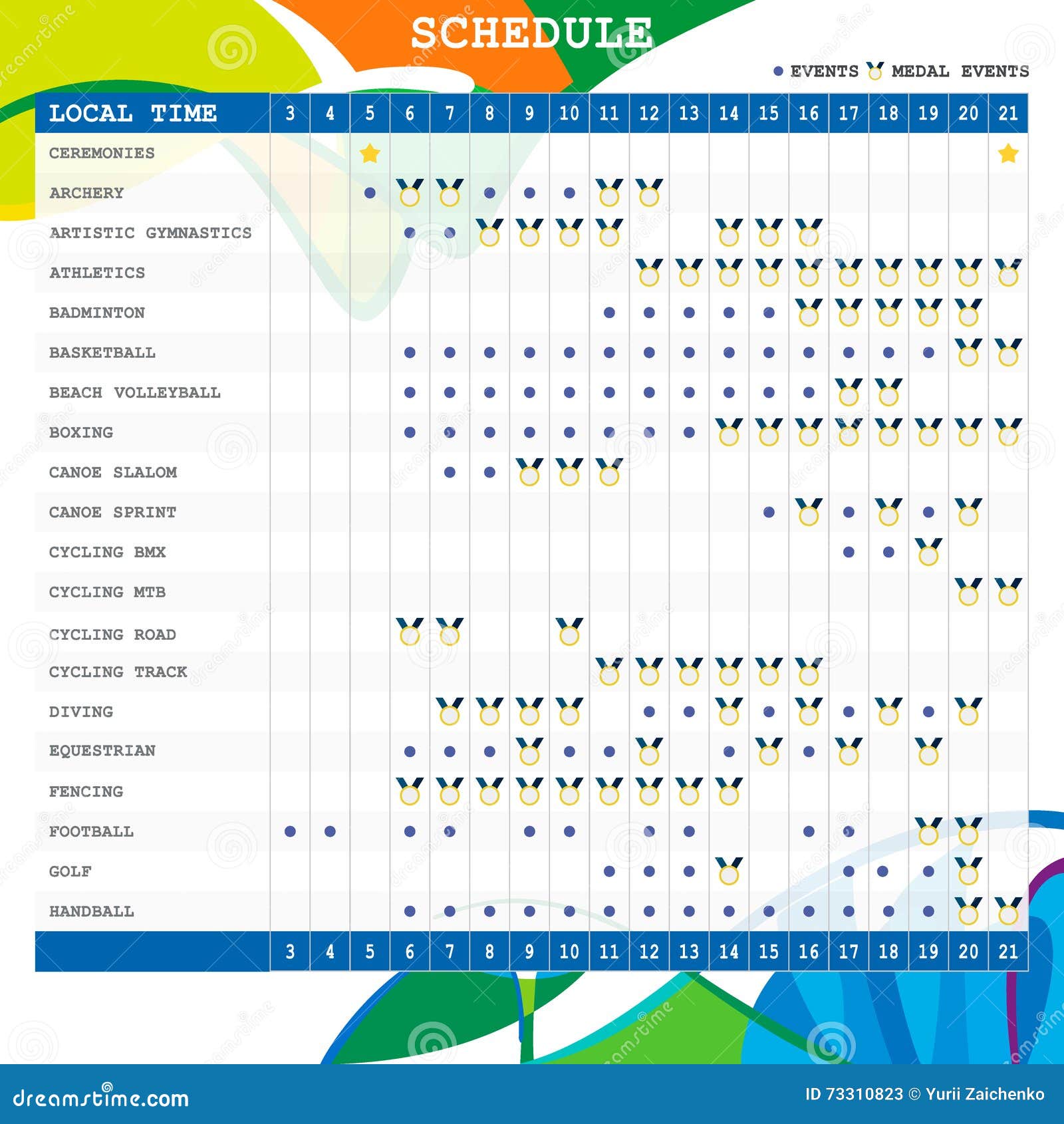 Summer Olympic Games Brazil 2016 Sport Schedule Stock Vector