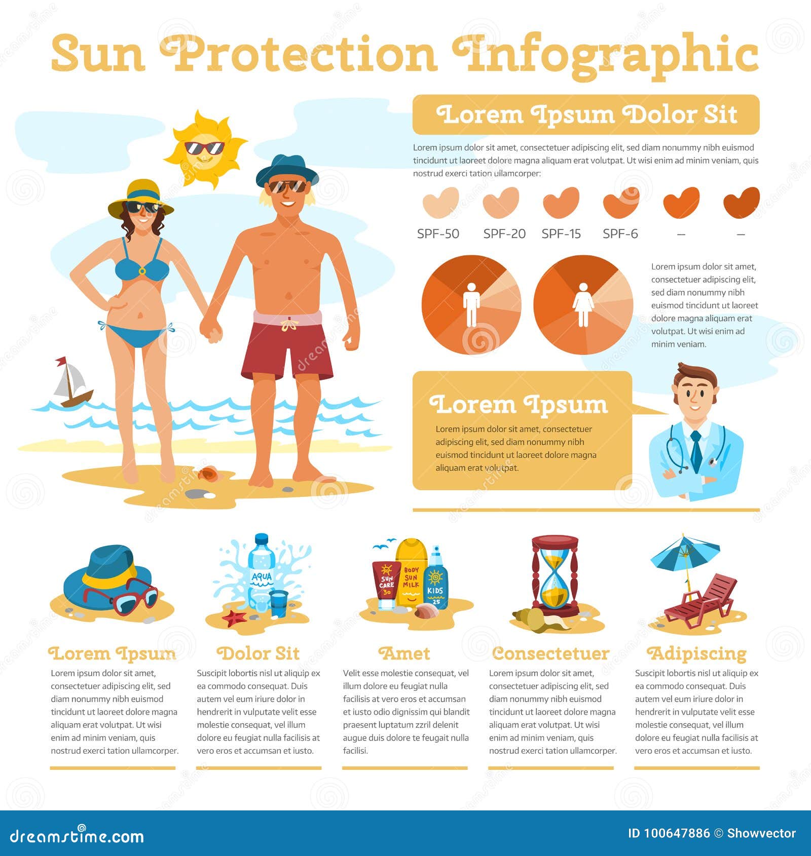 Summer Sun Protection Infographics Sunbuth Elements Vector Illustration Stock Vector