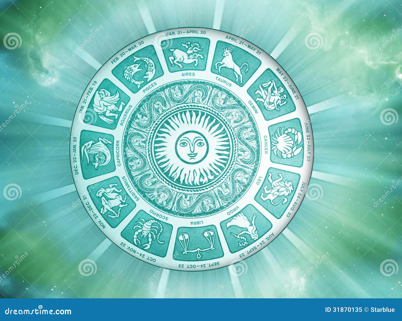 The Sun Horoscope The Sun Horoscope