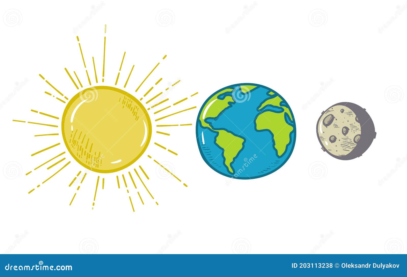 Earth Moon Sun Clipart Images