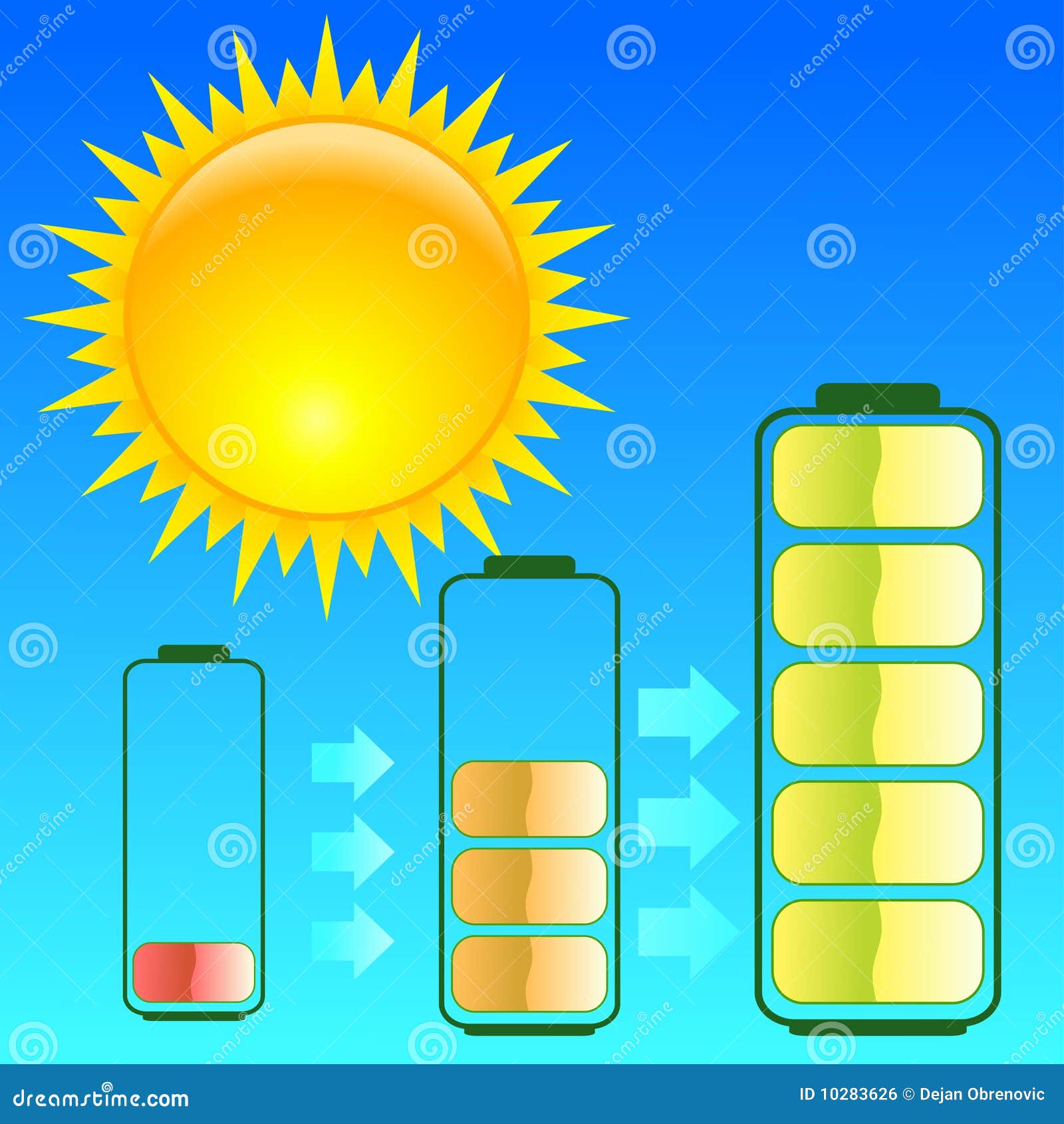 Sun Energy Royalty Free Stock Image - Image: 10283626