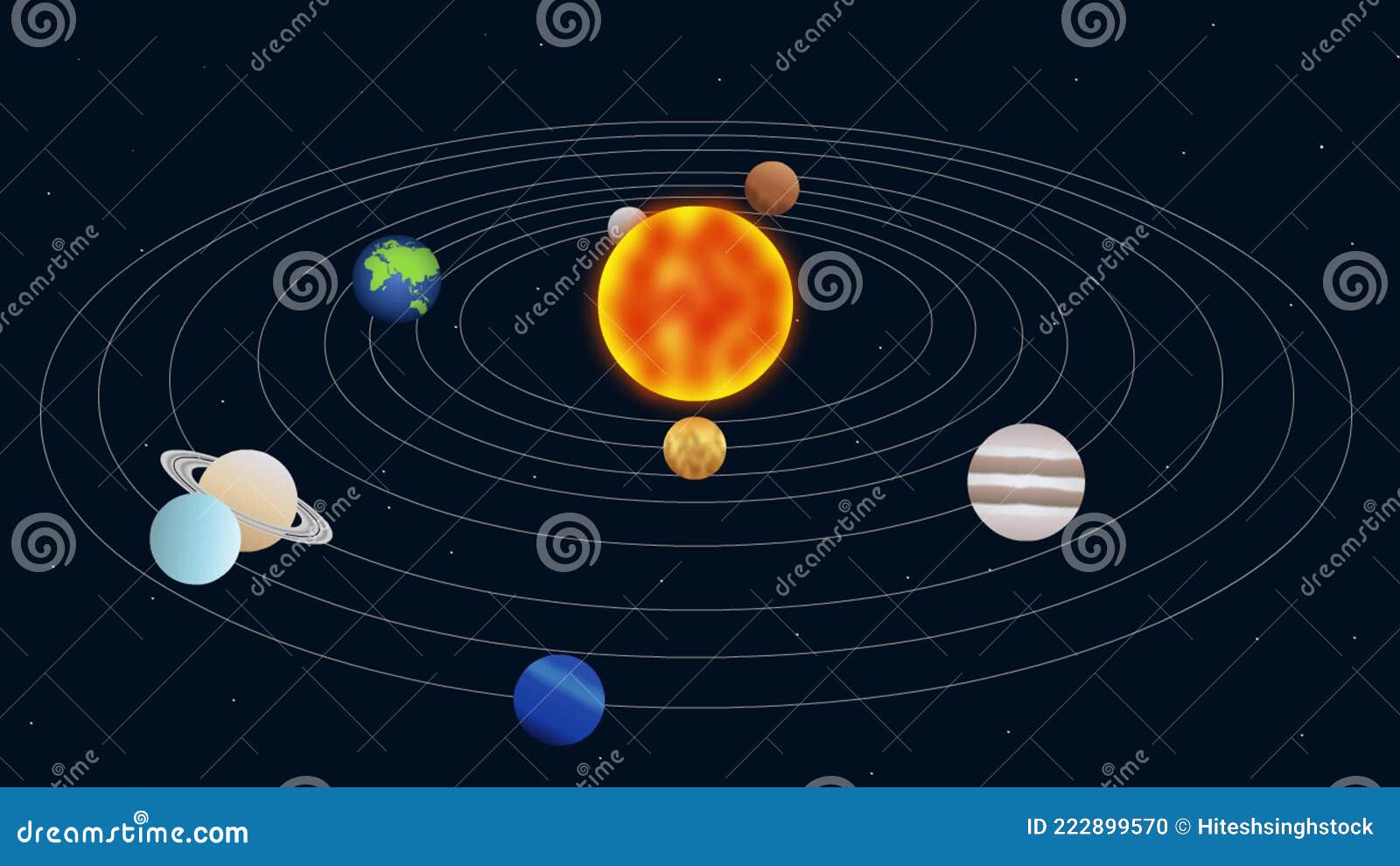 Sun and Planets of the Solar System Animation, Solar System 2D Animation, Planet  Rotation Trajectories, Universe, Sun, Mars, Stock Footage - Video of earth,  cosmos: 222899570