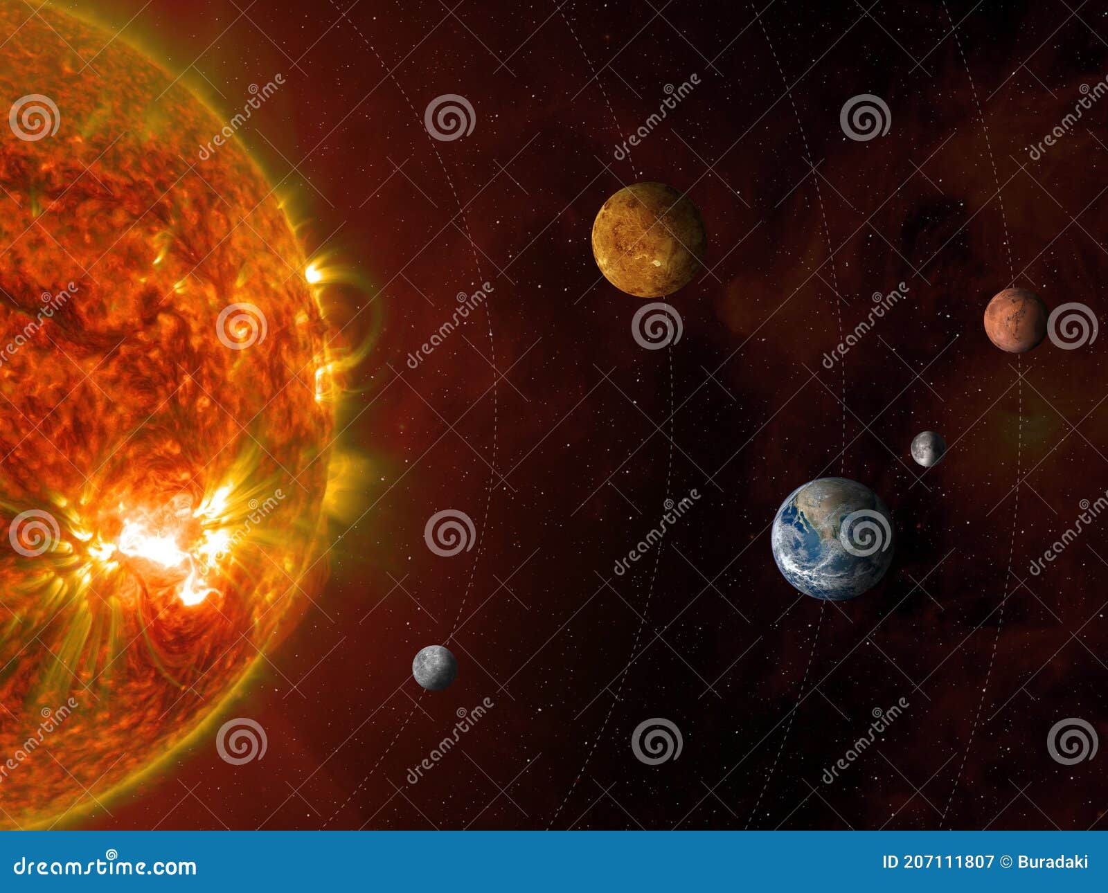 sun and terrestrial planets