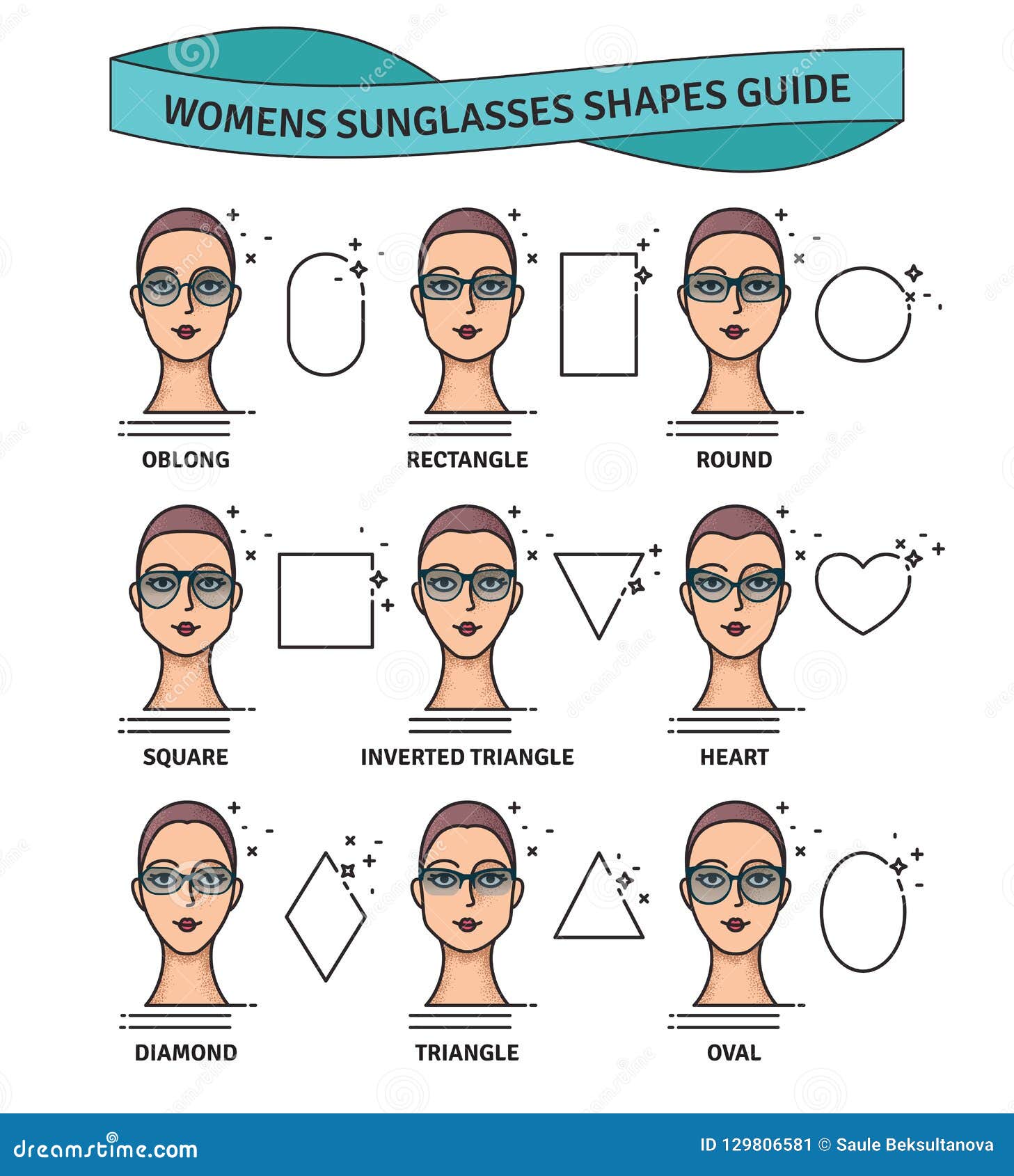 Sunglasses Shapes Guide. Women`s Sunglasses Shapes Matched with Face Shape.  Various Forms of Sunglasses. Vector Stock Vector - Illustration of diamond,  inverted: 129806581