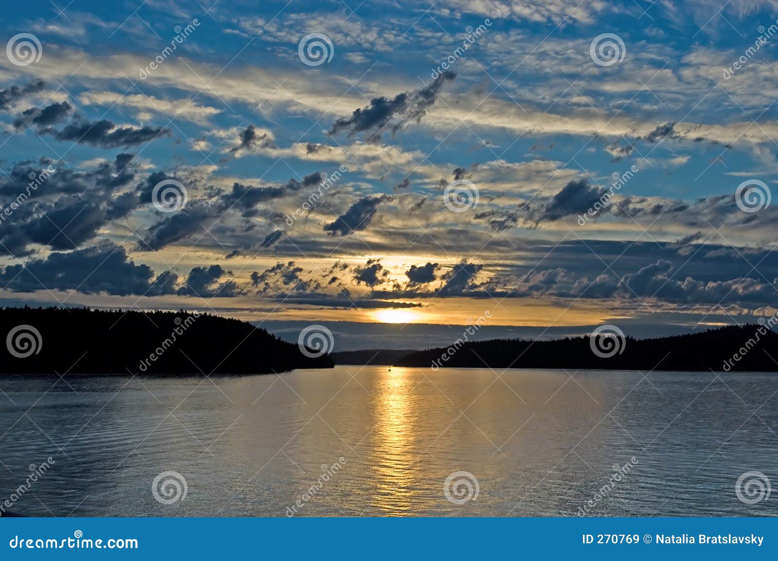 sunset in the pacific