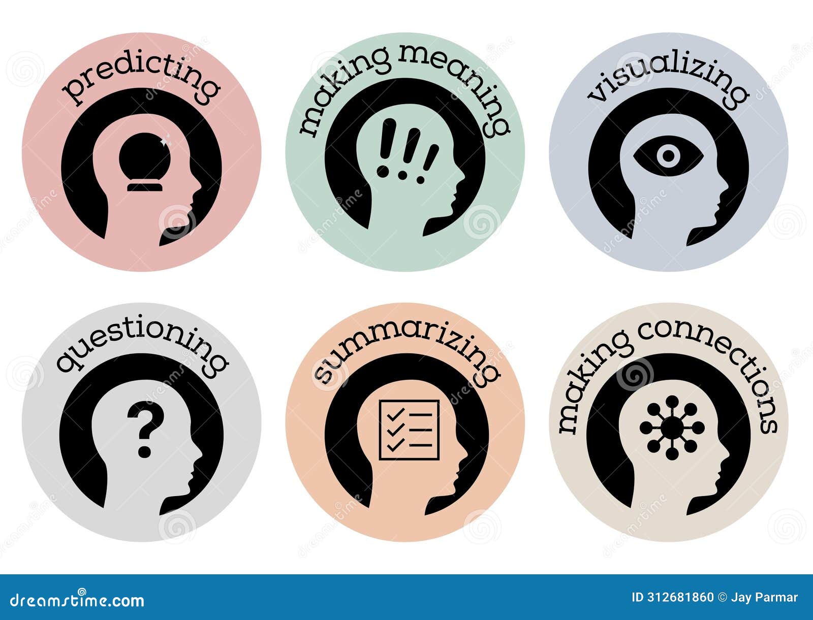 super-six-reading-comprehension-strategies-flashcards-1-stock