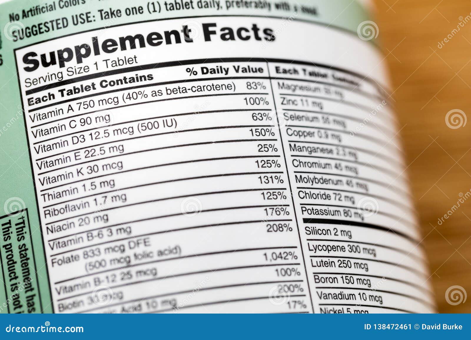 Supplement Facts Vitamin List Ingredient Label Health Ingredients  Supplements Stock Image - Image of vitamin, label: 138472461