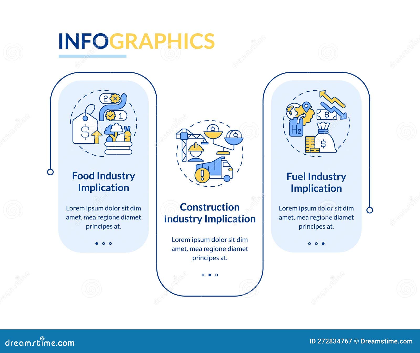 Supply Chain Disruption Implications Rectangle Infographic Template Stock Illustration