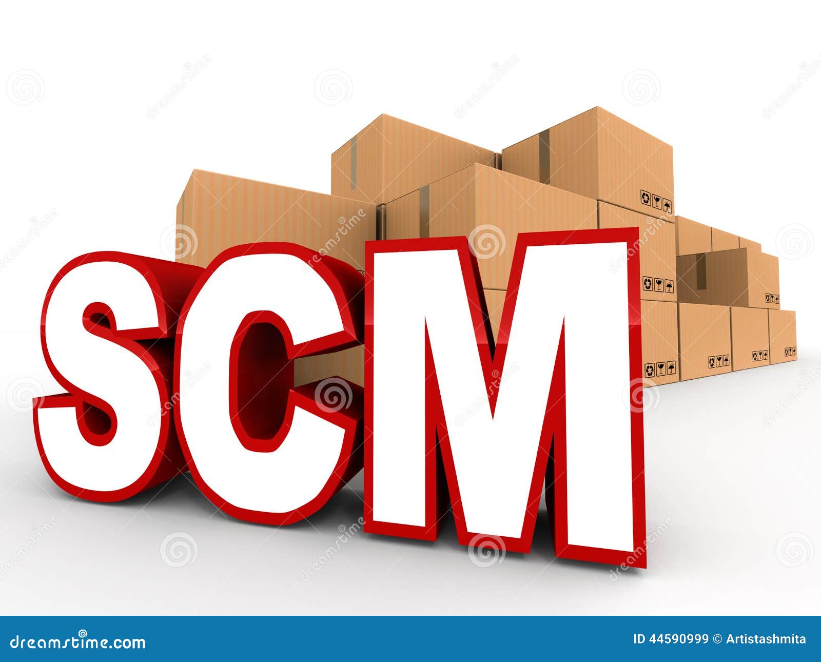 Logistics scm