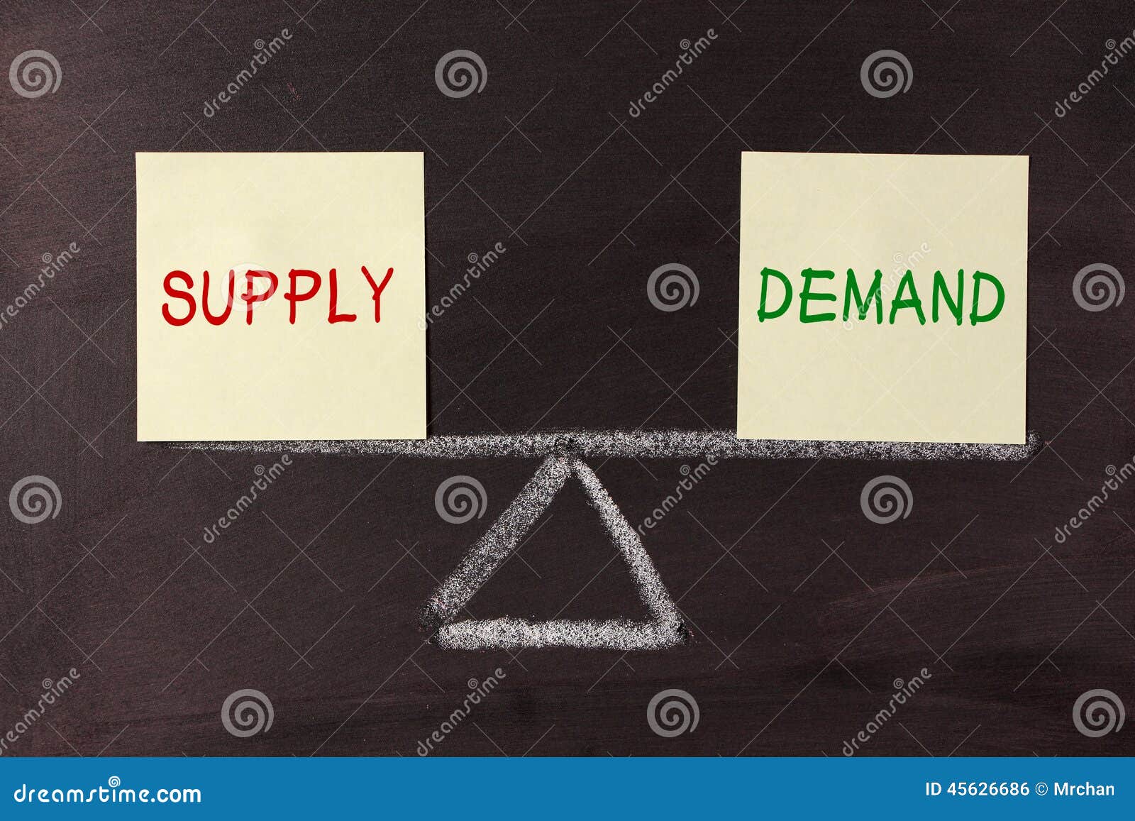 supply and demand balance