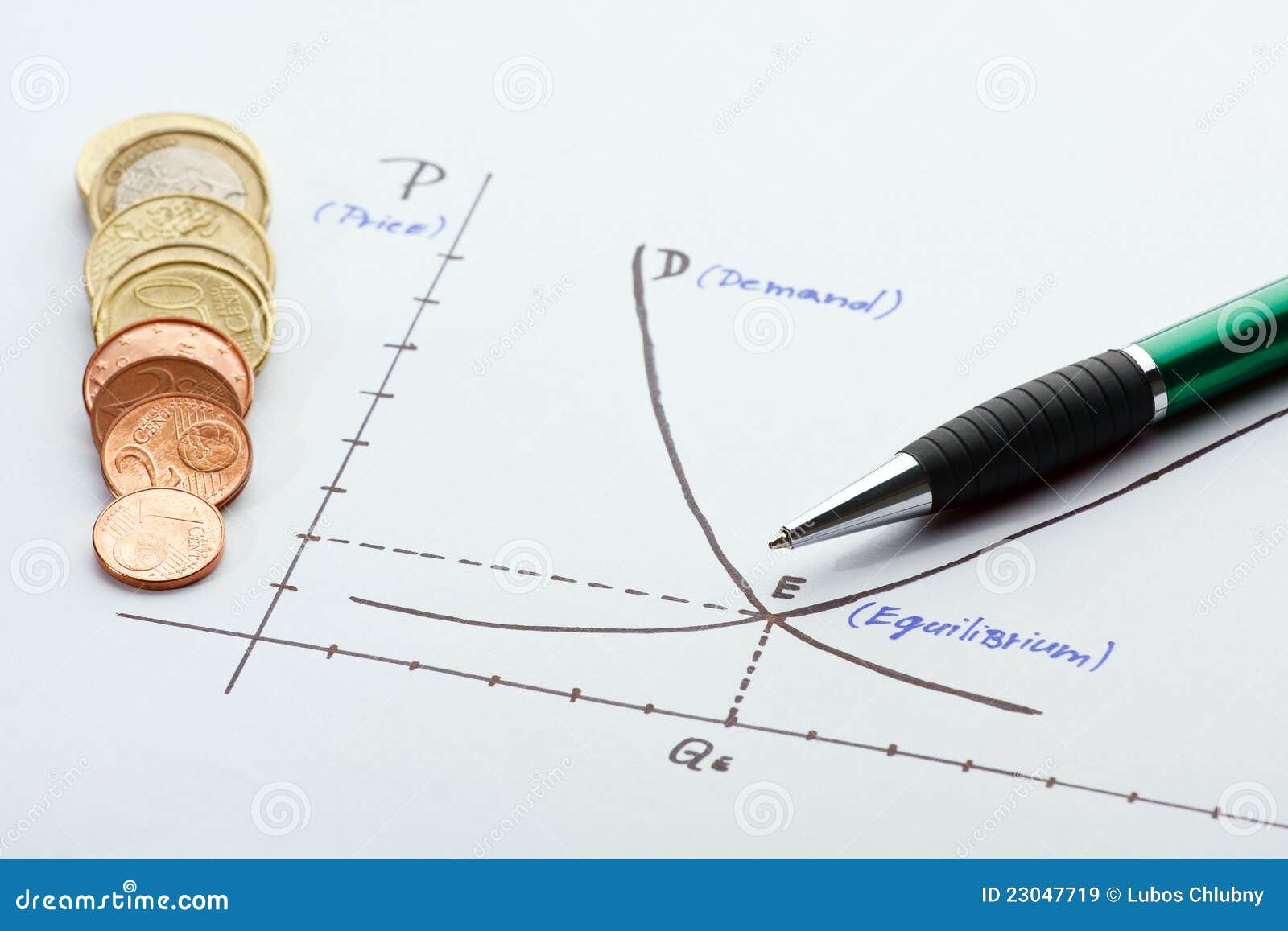 7,140 Supply Demand Stock Photos - Free & Royalty-Free Stock Photos from Dreamstime