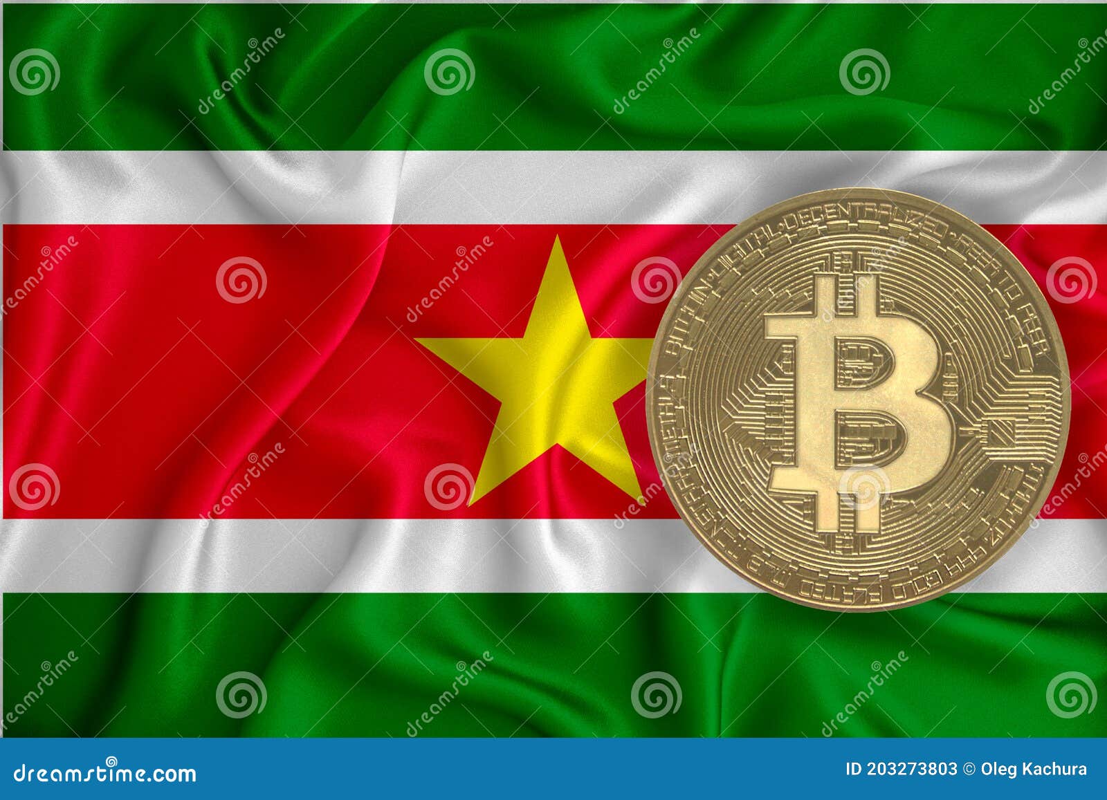 Cumu cumprà Super Bitcoin in Suriname - Guida Semplice 