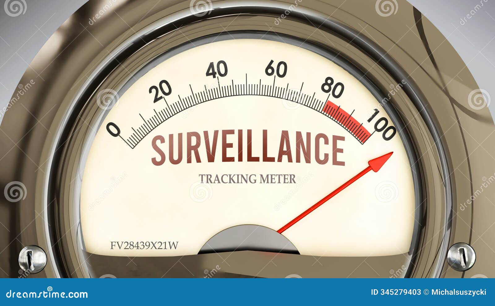 surveillance and tracking meter that is hitting a full scale, showing a very high level of surveillance