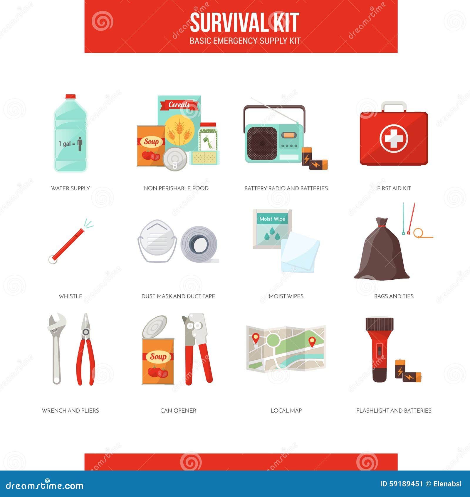 Emergency Kit Stock Illustrations – 30,735 Emergency Kit Stock