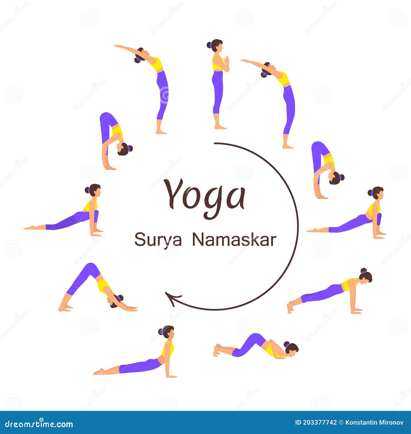 Buy Sun Salutations A & B Poster of Yoga Poses Digital Download Online in  India - Etsy