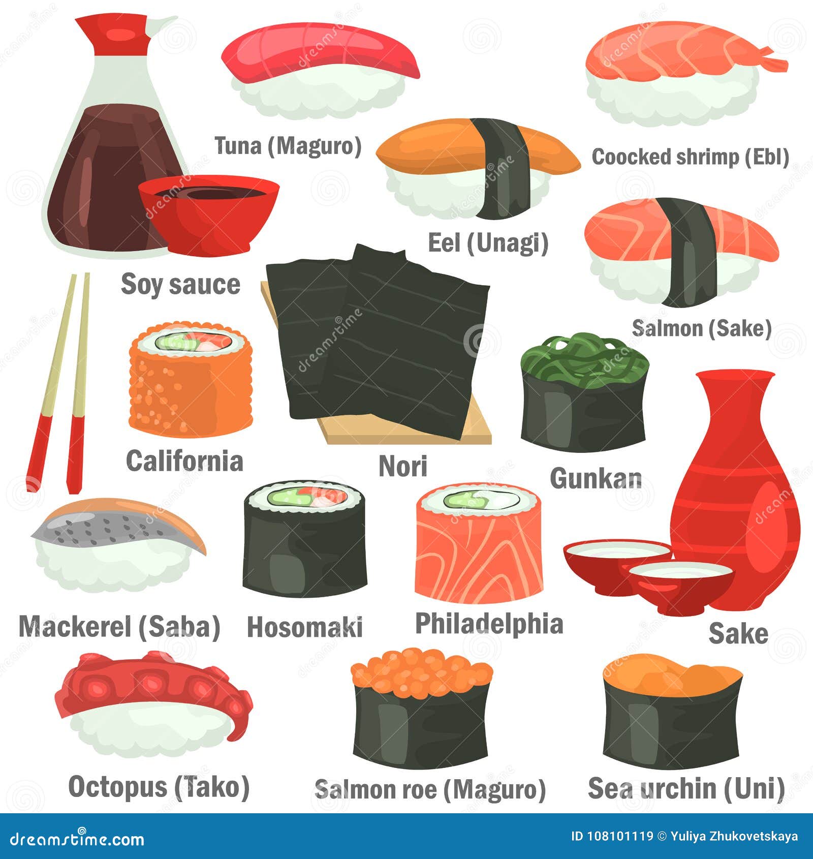 Featured image of post Fotos De Sushi Com Nomes : Vous souhaitez partager votre expérience, nous faire une suggestion ou poser une.