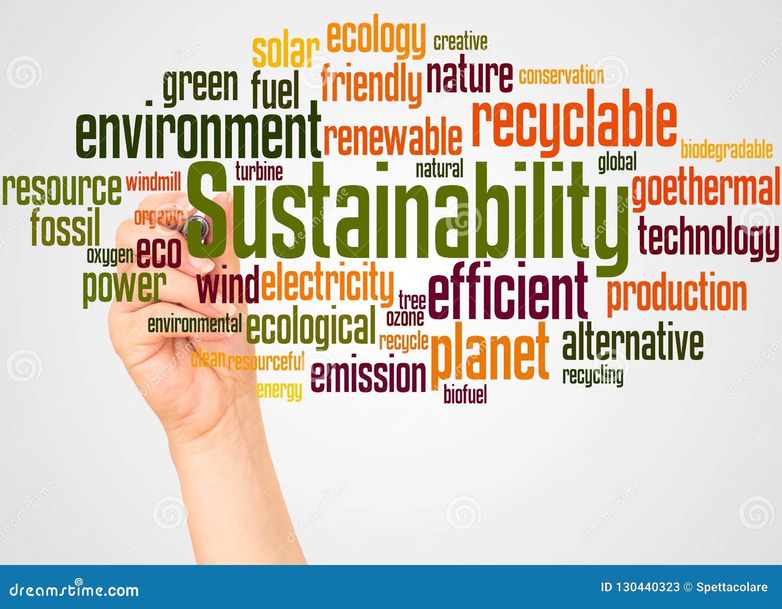 Sustainability, Free Full-Text