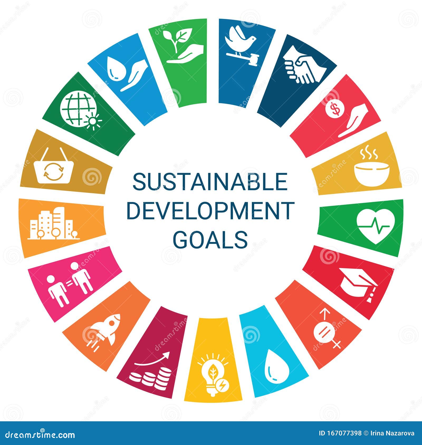 Sustainable Development Goal 2050 Cartoon Vector | CartoonDealer.com ...