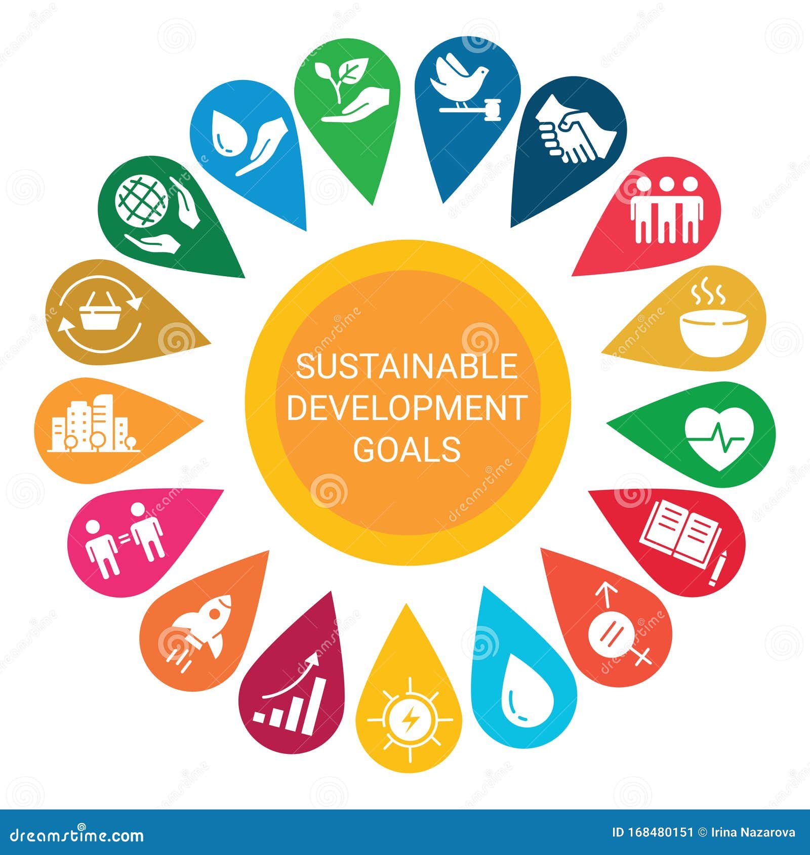 Sustainable Development Goals Stock Vector - Illustration of nature,  innovation: 168480151