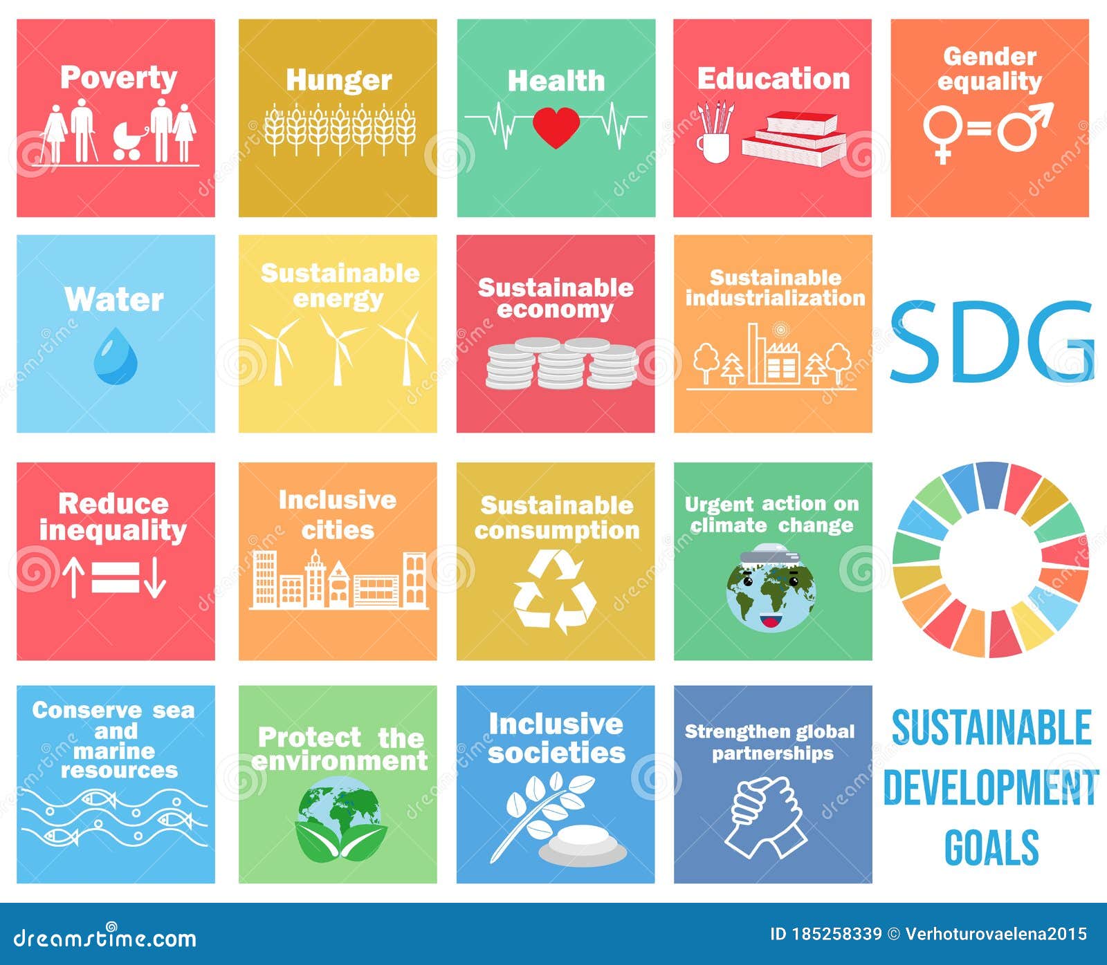 Sustainable Development Goals The United Nations Sdg - vrogue.co