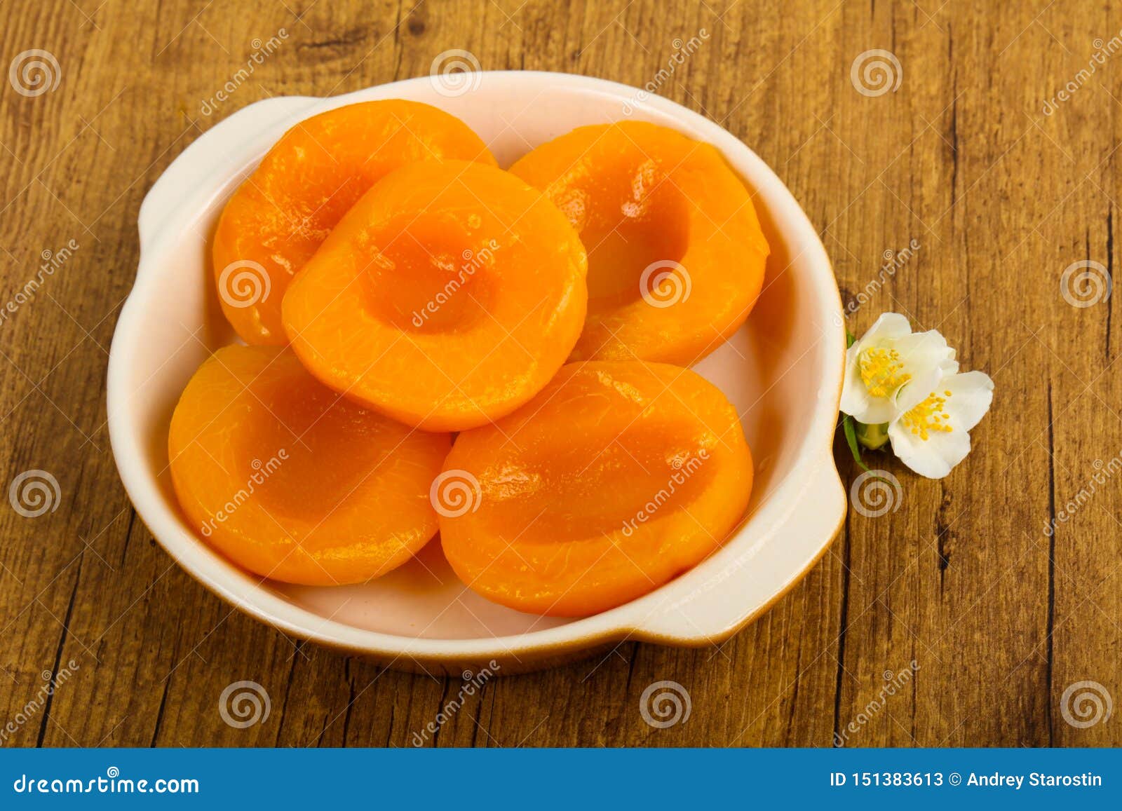 Canned Peaches in the Plate Stock Image Image of sliced, healthy