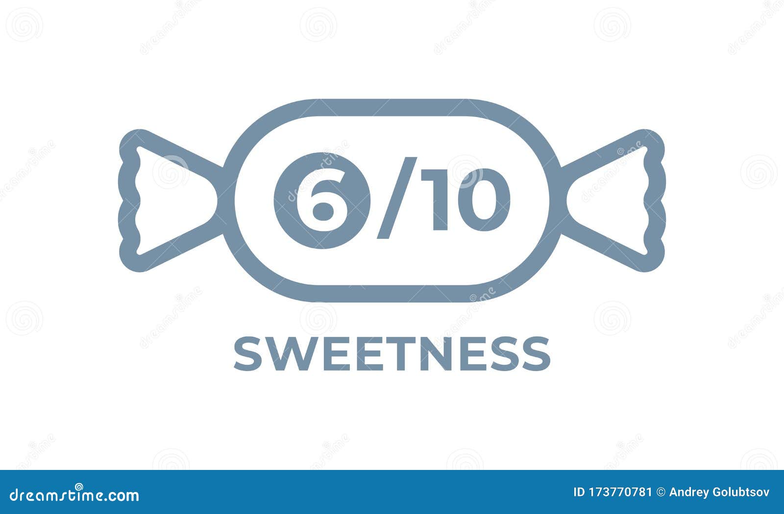 sweetness level  food package label. product sugar sweet level candy icon