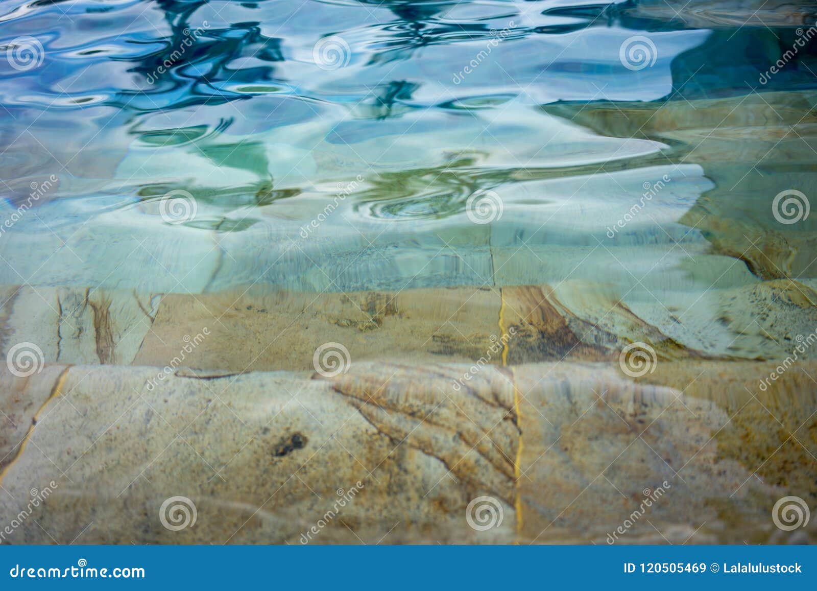 Swimming Pool Close Up Ripple Water Effect Stock Image Image Of