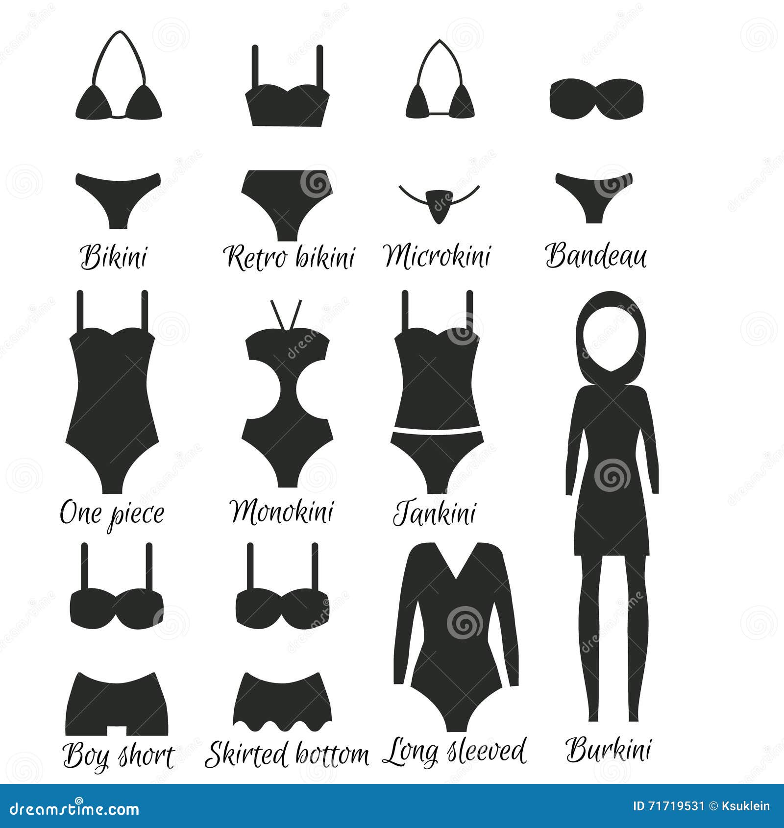Swimwear Types Stock Illustrations – 396 Swimwear Types Stock