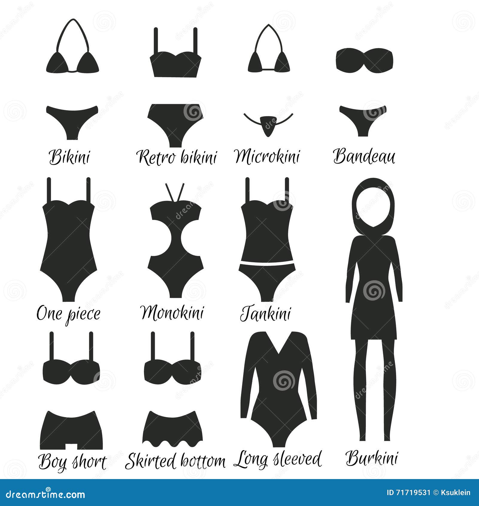 Swimwear Types Stock Illustrations – 396 Swimwear Types Stock  Illustrations, Vectors & Clipart - Dreamstime