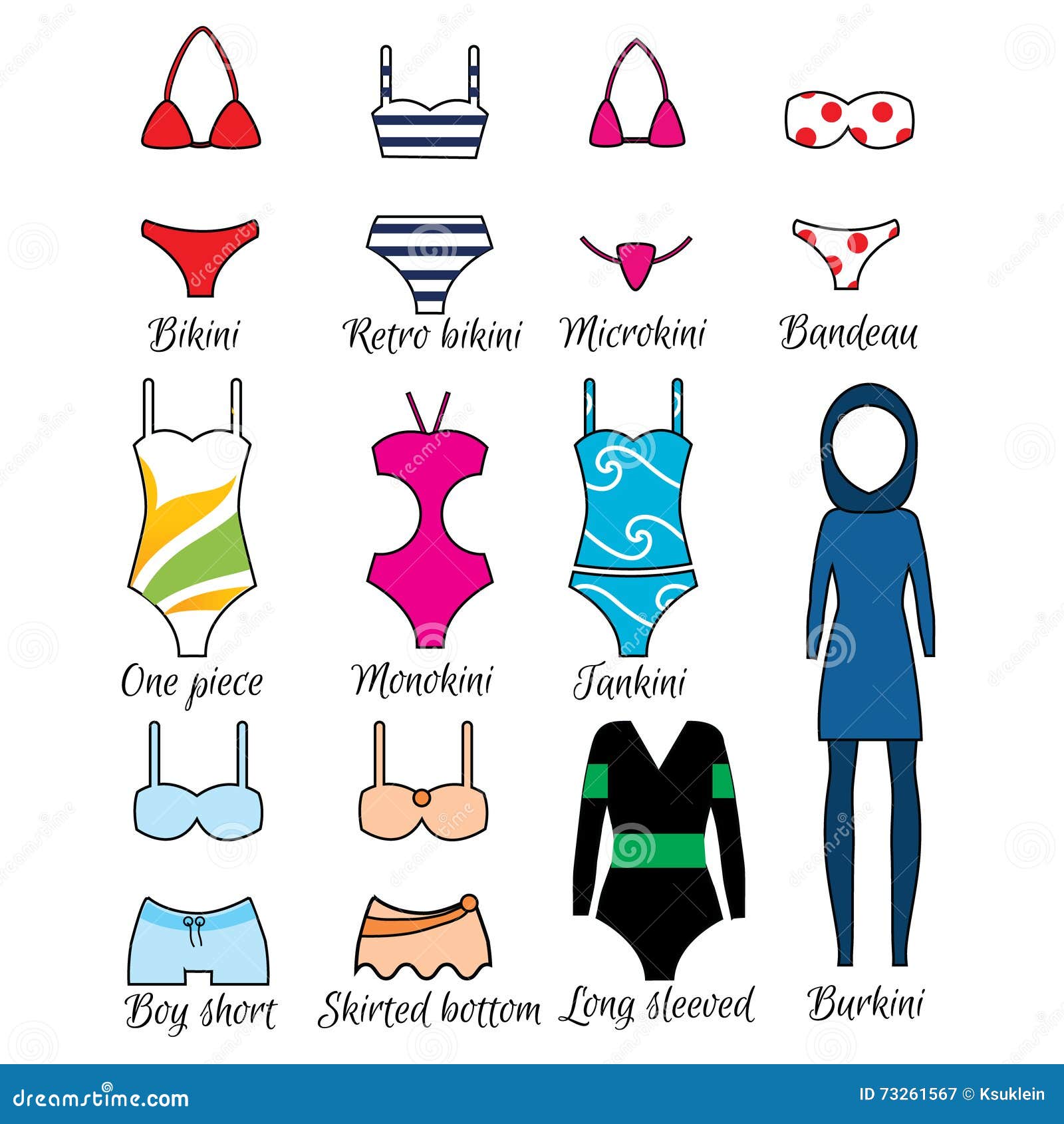 Swimwear Types Stock Illustrations – 396 Swimwear Types Stock