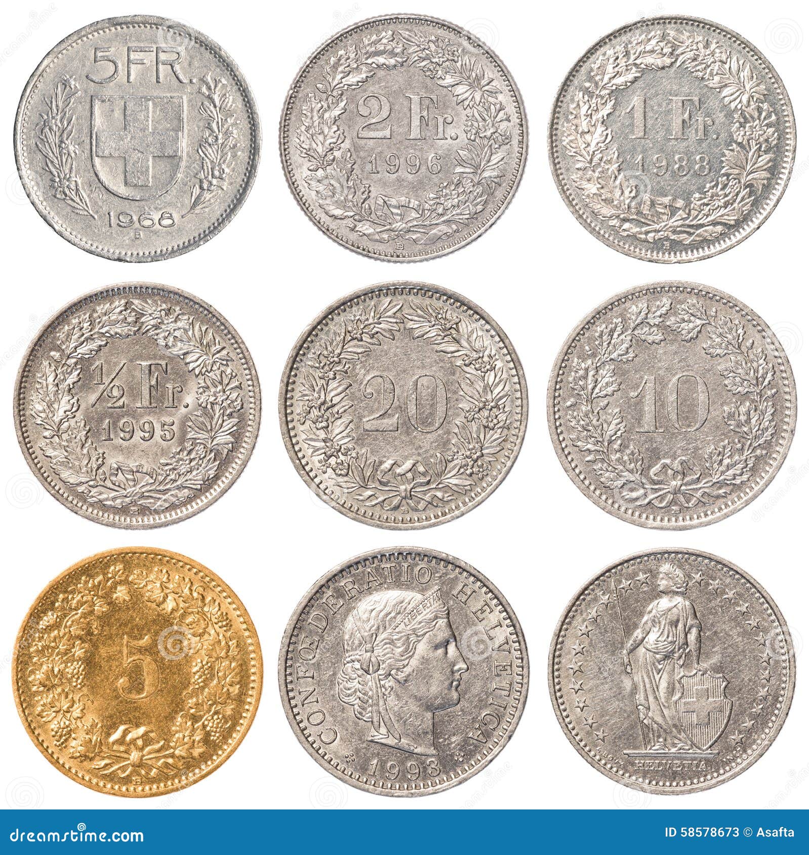 Swiss Franc Coins Switzerland Royalty Free Stock Image CartoonDealer swiss-franc-coins-switzerland-royalty-free-stock-image-cartoondealer