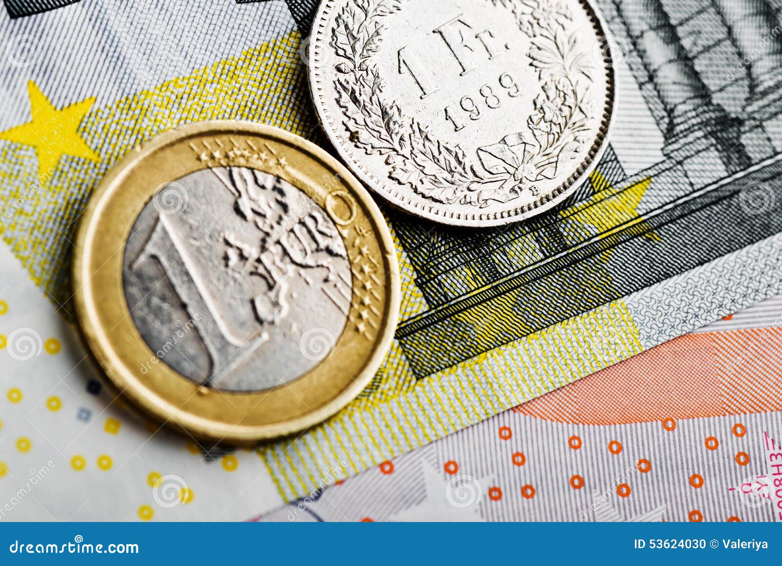swiss franc versus euro