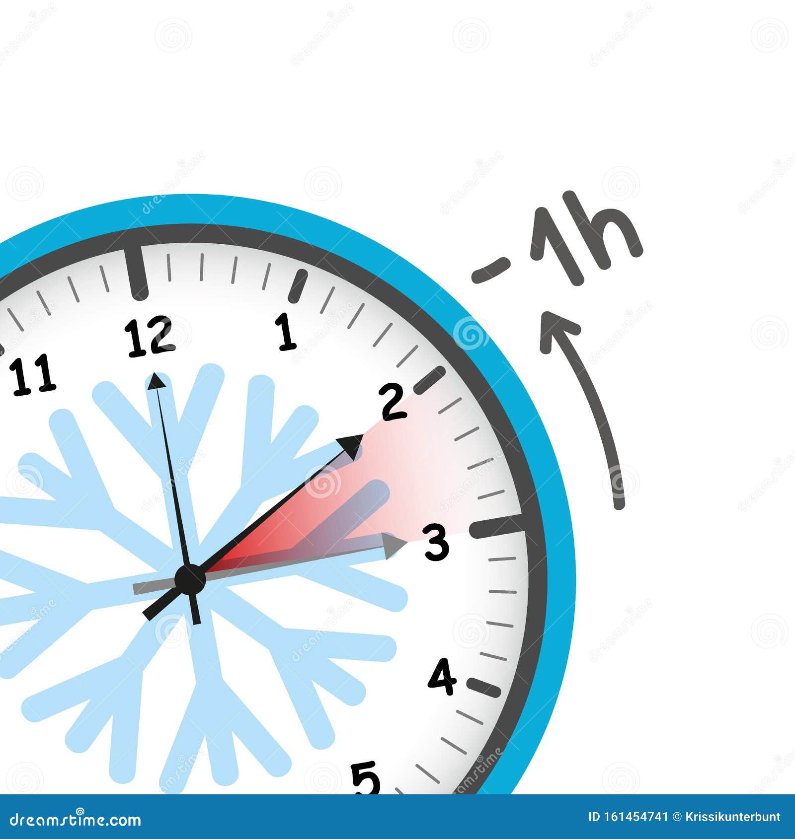 Switch To Winter Time Concept for Daylight Saving Stock Vector