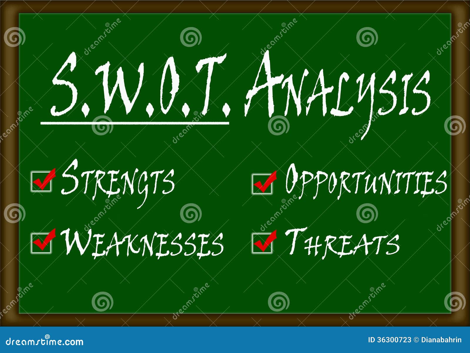 swot analysis going green A swot analysis of green mountain coffee roasters reveals the following : 11 strengths i product consistency by utilizing state-of-the-art roasting software, gmcr is therefore able to maintain their level of product consistency, ii. swot analysis going green A swot analysis of green mountain coffee roasters reveals the following : 11 strengths i product consistency by utilizing state-of-the-art roasting software, gmcr is therefore able to maintain their level of product consistency, ii.