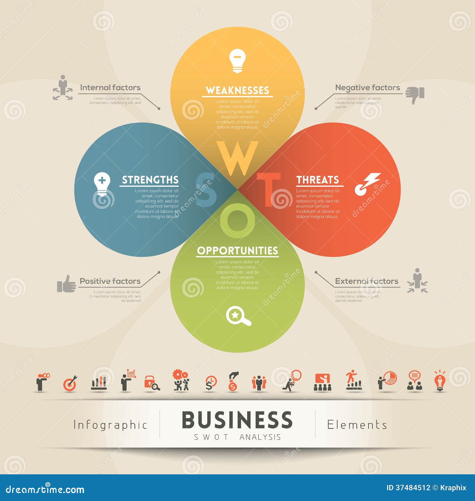 SWOT Analysis Strategy Diagram Stock Vector - Illustration of analysis,  simplicity: 37484512