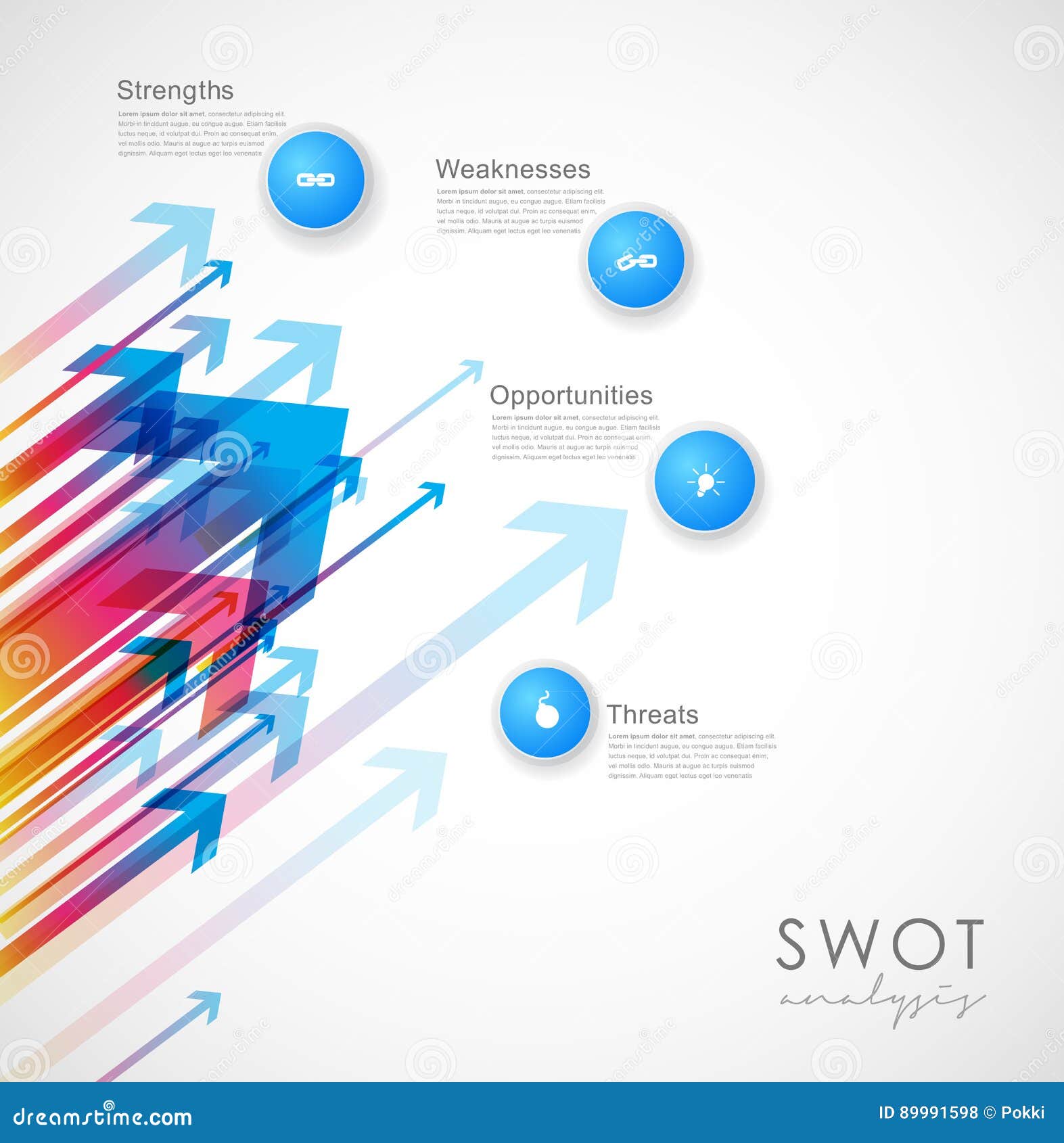 Strengths And Weaknesses Chart Template