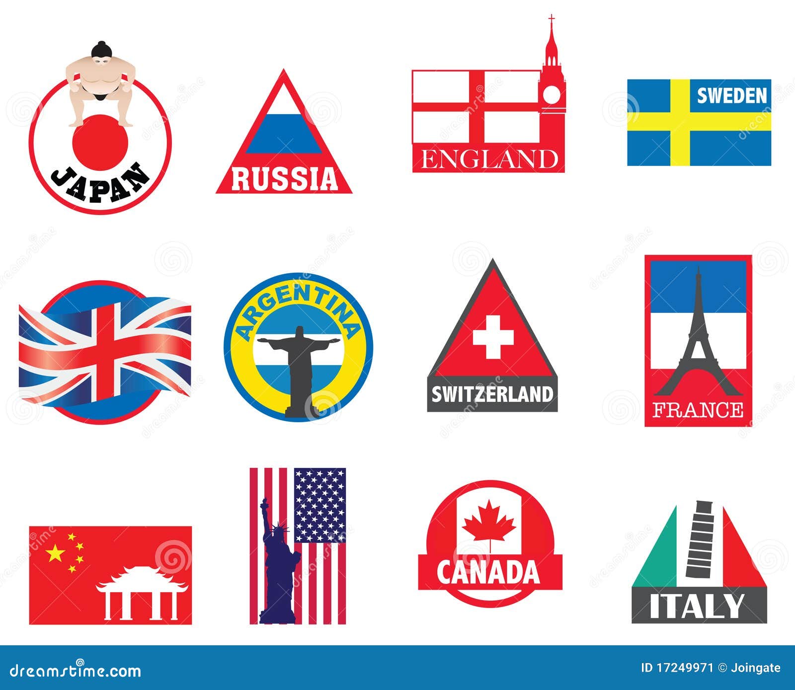 symboles des pays
