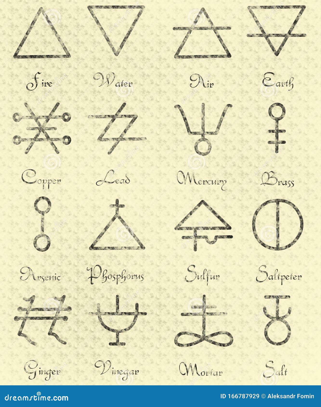 Symbols from Alchemy with Captions Stock Illustration - Illustration of ...