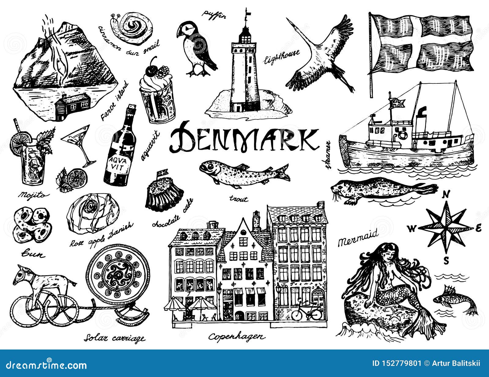 Symbols of Denmark in Vintage Style. Retro Sketch with Traditional Signs Stock Vector - Illustration of clothing, europe: 152779801 Symbols of Denmark in Vintage Style. Retro Sketch with Traditional Signs Stock Vector - Illustration of clothing, europe: 152779801