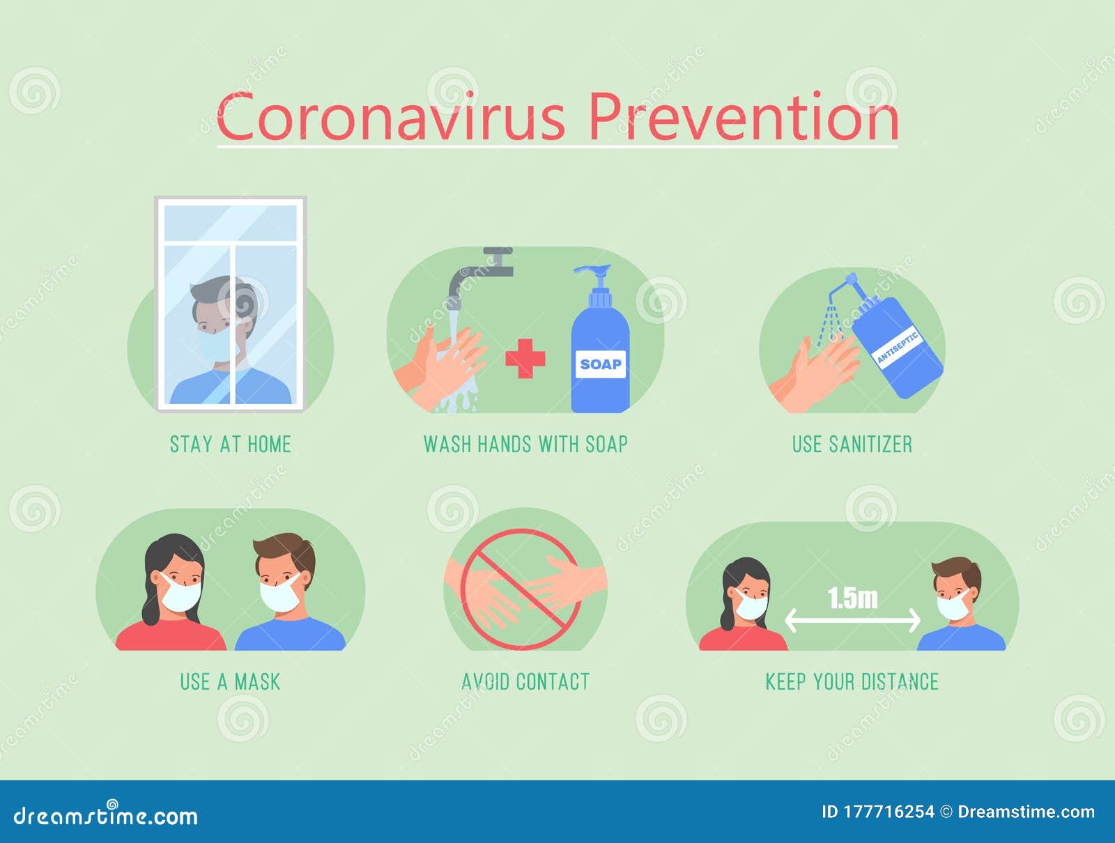 Flu Symptoms. People Demonstrating Cold Sickness. Fever Cough, Snot