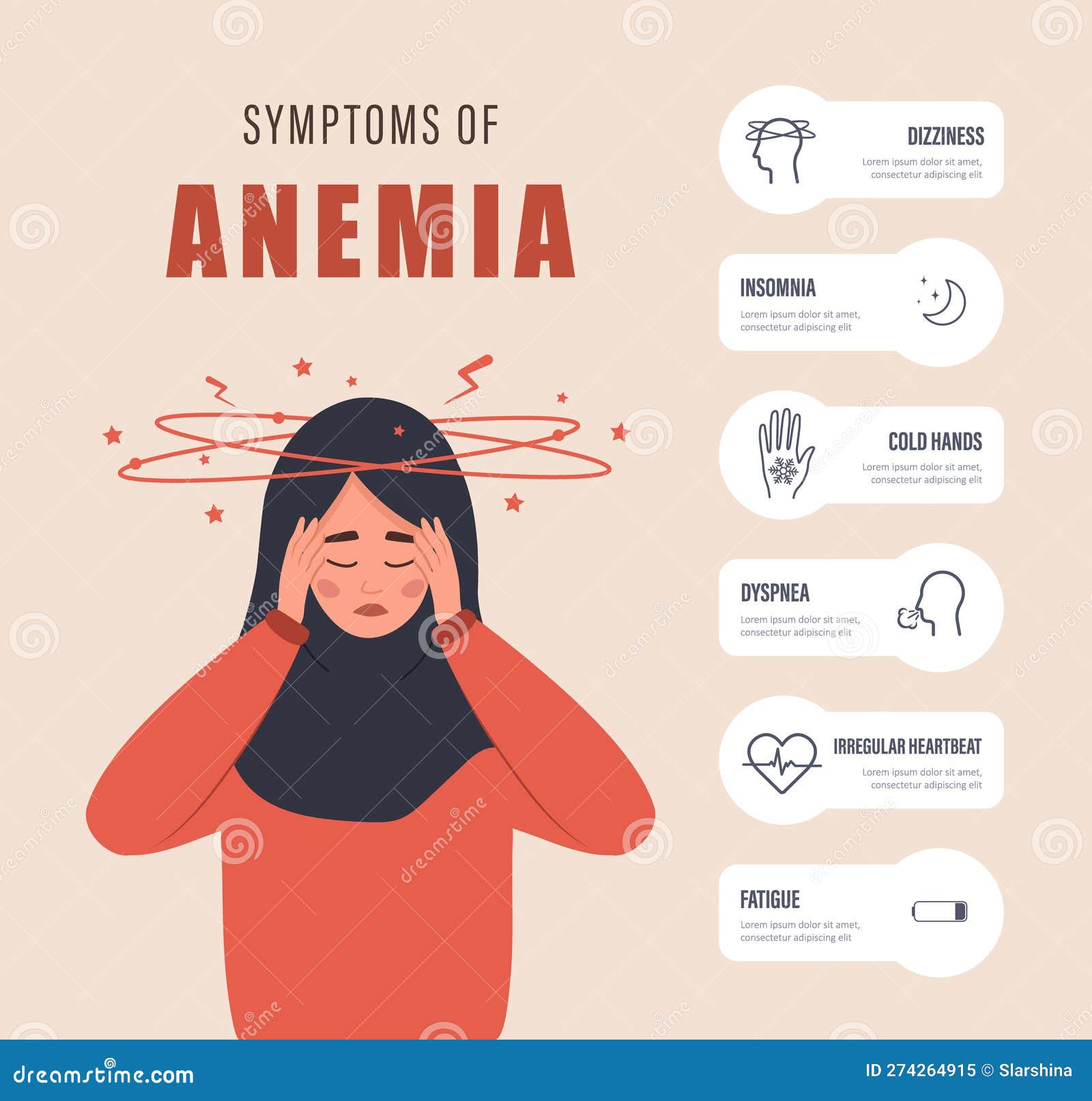 Anemic Symptoms anemic-symptoms