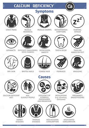 Calcium Royalty Free Stock Photography CartoonDealer 10272725