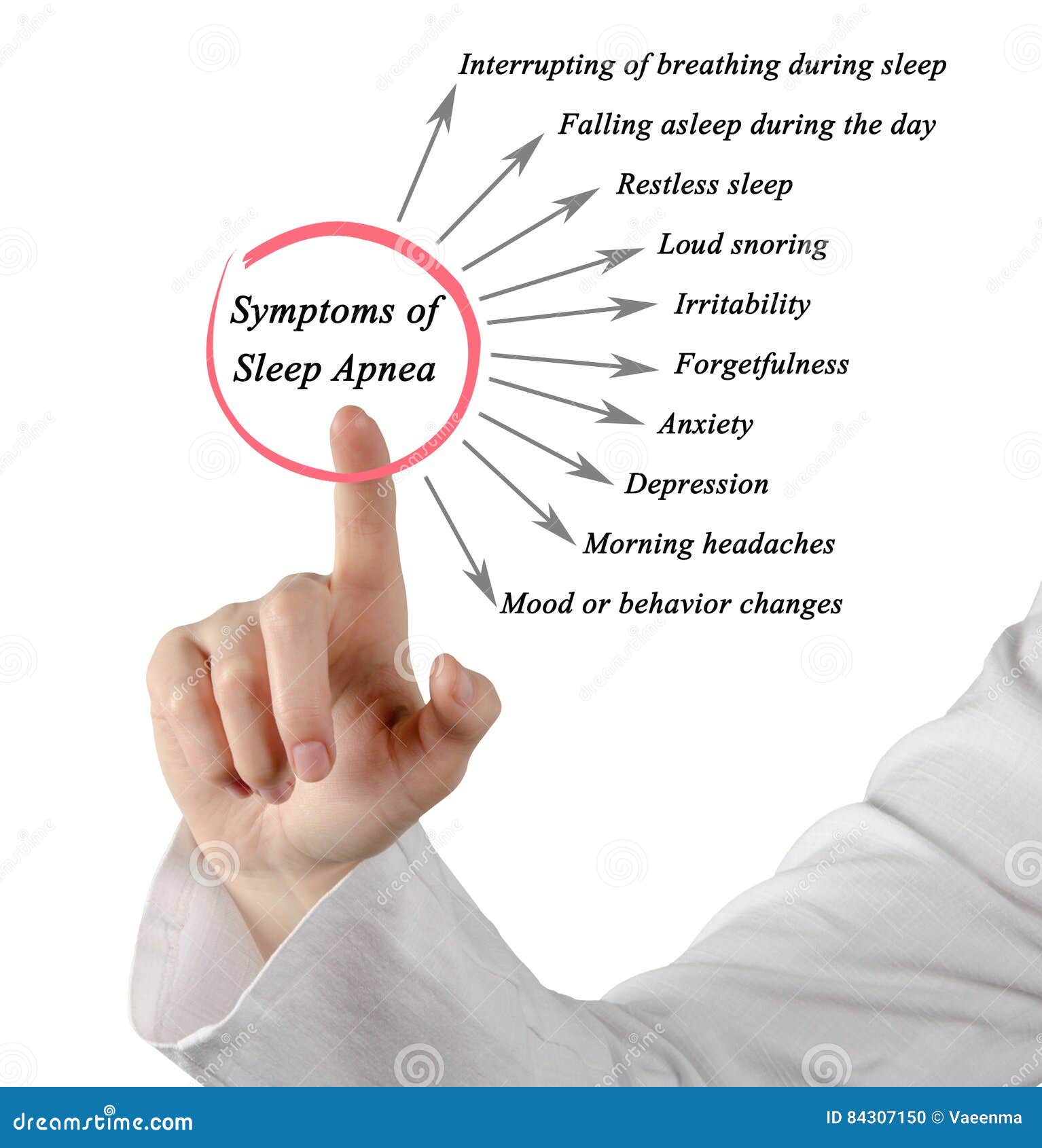 Sleep Apnea Using CPAP , Machine SLEEP APNEA , Diagnosis Sleep Stock