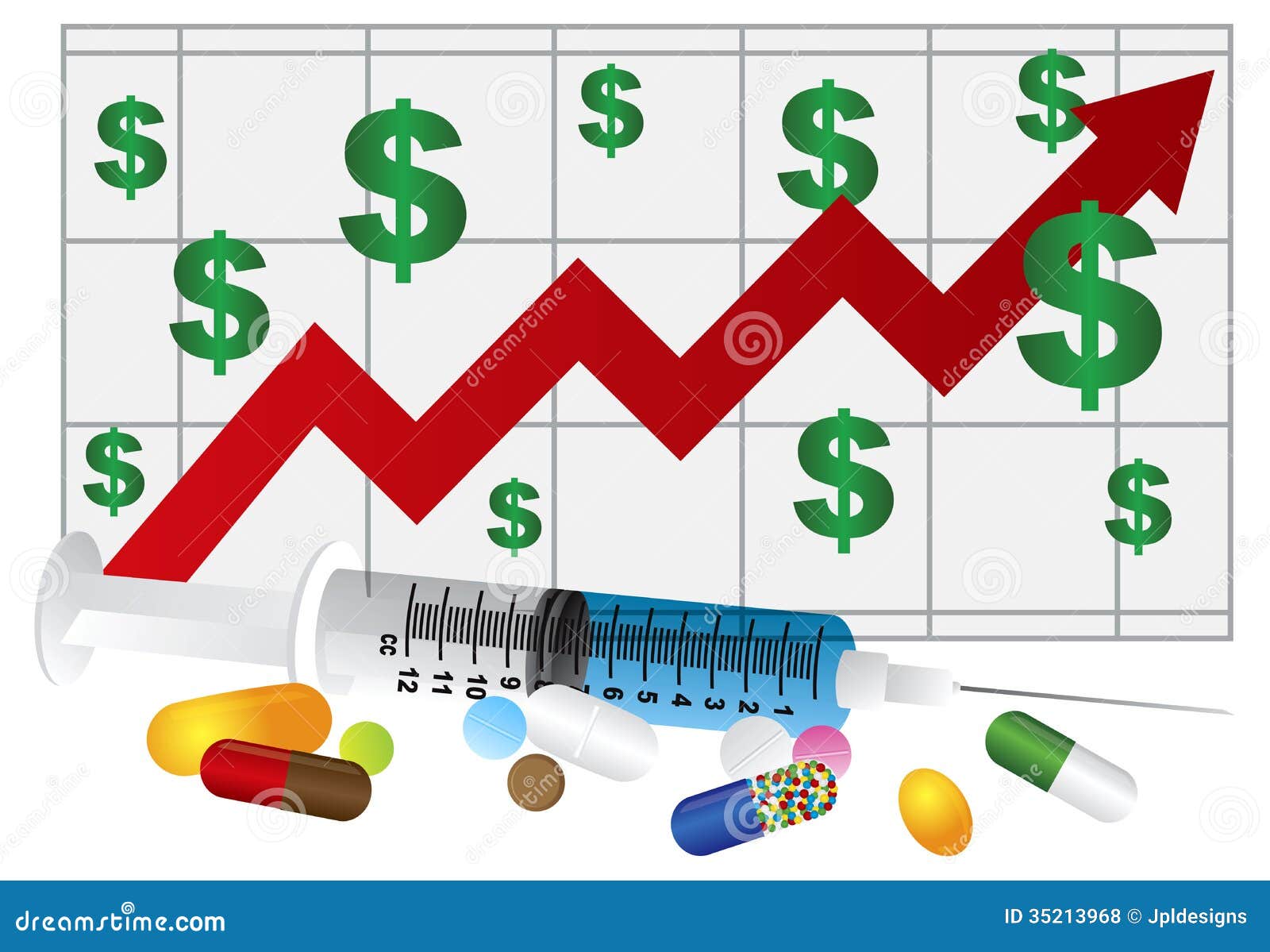 Prescription Drug Identifier Chart