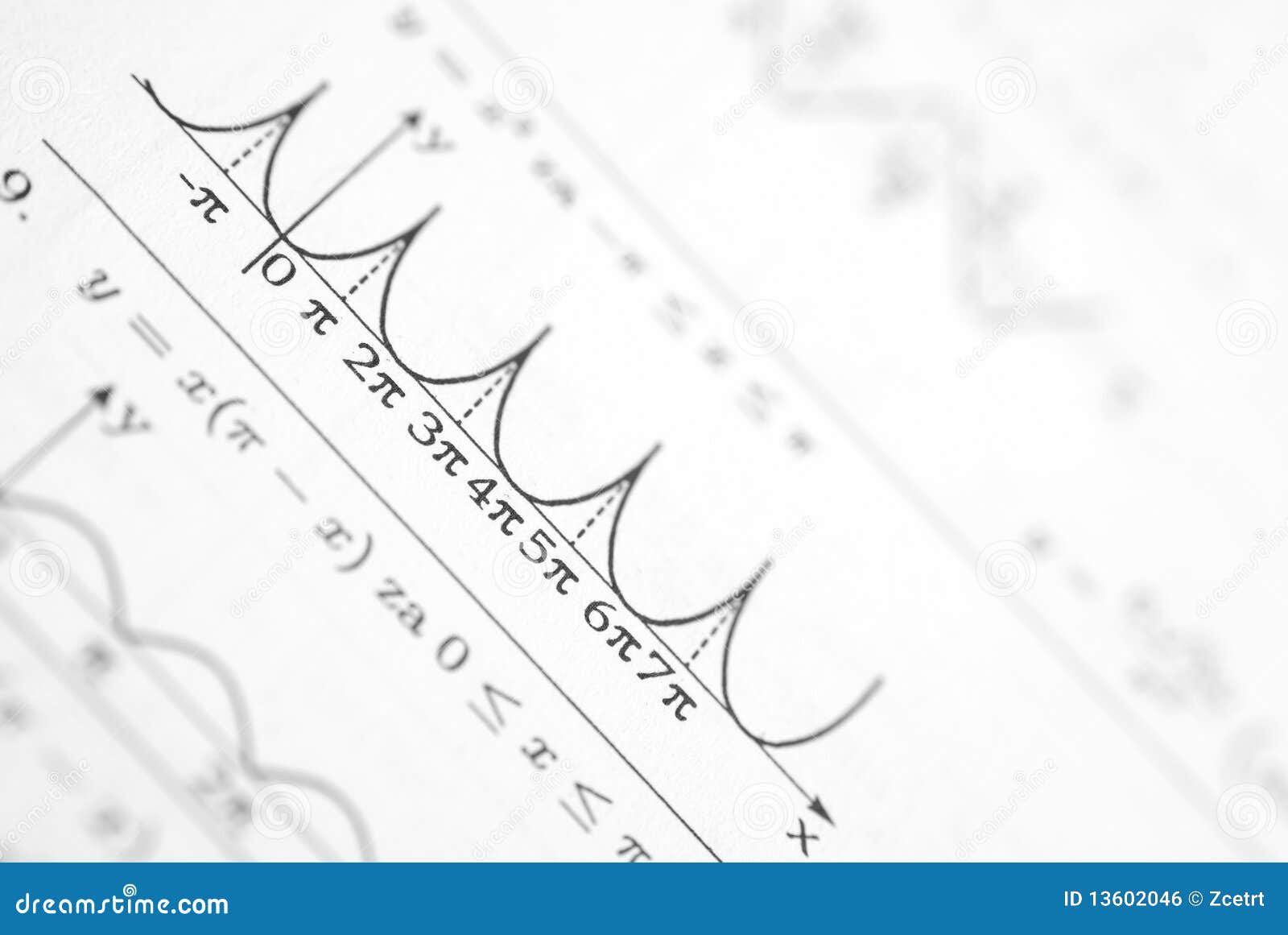 Książkowy szczegółu funkcja wykresu matematyki odniesienie