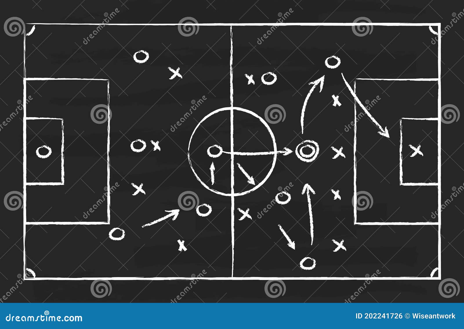 Plano de jogo para o futebol no quadro-negro